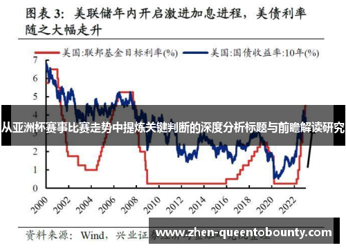 从亚洲杯赛事比赛走势中提炼关键判断的深度分析标题与前瞻解读研究