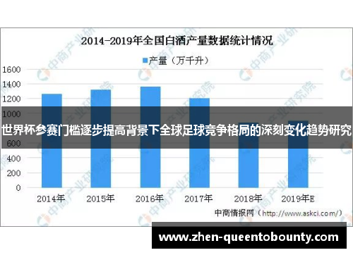 世界杯参赛门槛逐步提高背景下全球足球竞争格局的深刻变化趋势研究