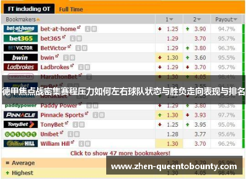 德甲焦点战密集赛程压力如何左右球队状态与胜负走向表现与排名