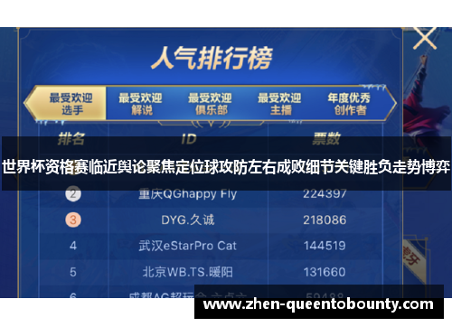 世界杯资格赛临近舆论聚焦定位球攻防左右成败细节关键胜负走势博弈