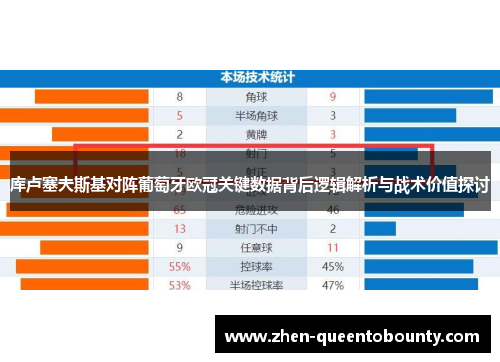 库卢塞夫斯基对阵葡萄牙欧冠关键数据背后逻辑解析与战术价值探讨