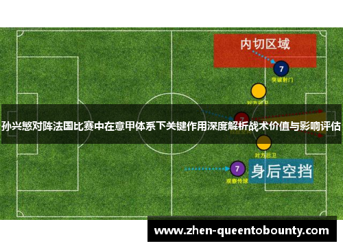 孙兴慜对阵法国比赛中在意甲体系下关键作用深度解析战术价值与影响评估