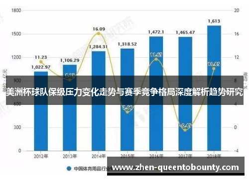 美洲杯球队保级压力变化走势与赛季竞争格局深度解析趋势研究
