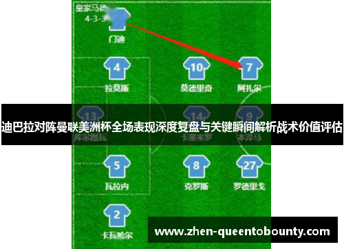 迪巴拉对阵曼联美洲杯全场表现深度复盘与关键瞬间解析战术价值评估