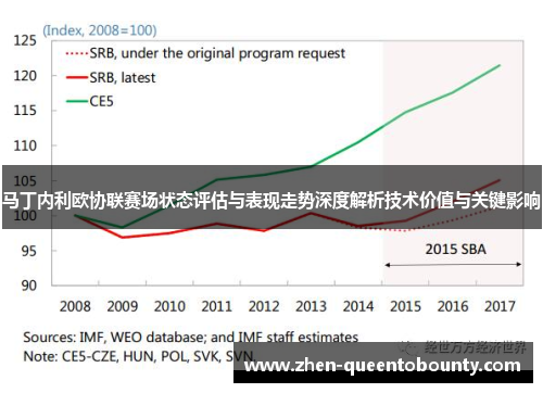 马丁内利欧协联赛场状态评估与表现走势深度解析技术价值与关键影响