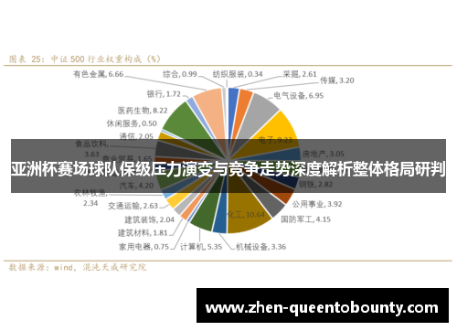 亚洲杯赛场球队保级压力演变与竞争走势深度解析整体格局研判