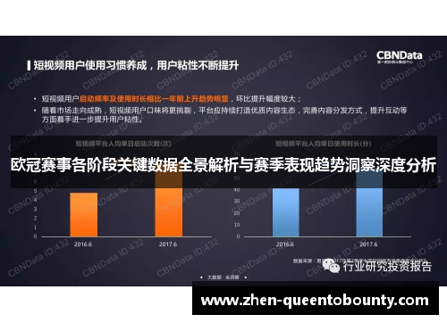 欧冠赛事各阶段关键数据全景解析与赛季表现趋势洞察深度分析