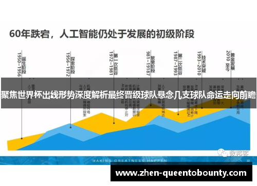 聚焦世界杯出线形势深度解析最终晋级球队悬念几支球队命运走向前瞻