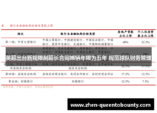 英超出台新规限制超长合同摊销年限为五年 规范球队财务管理