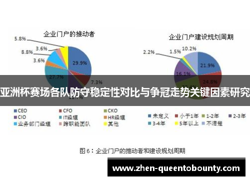亚洲杯赛场各队防守稳定性对比与争冠走势关键因素研究