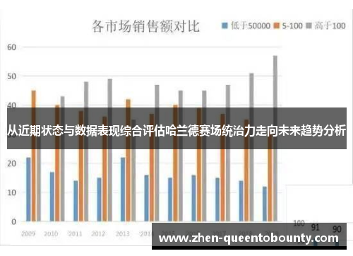 从近期状态与数据表现综合评估哈兰德赛场统治力走向未来趋势分析