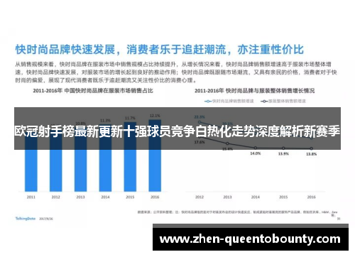 欧冠射手榜最新更新十强球员竞争白热化走势深度解析新赛季 欧冠射手榜最新更新十强球员竞争白热化走势深度解析新赛季