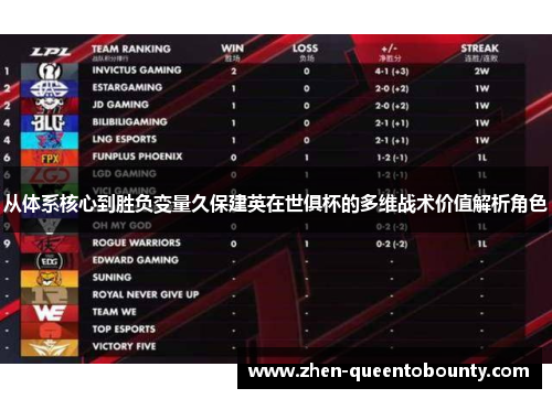 从体系核心到胜负变量久保建英在世俱杯的多维战术价值解析角色 从体系核心到胜负变量久保建英在世俱杯的多维战术价值解析角色