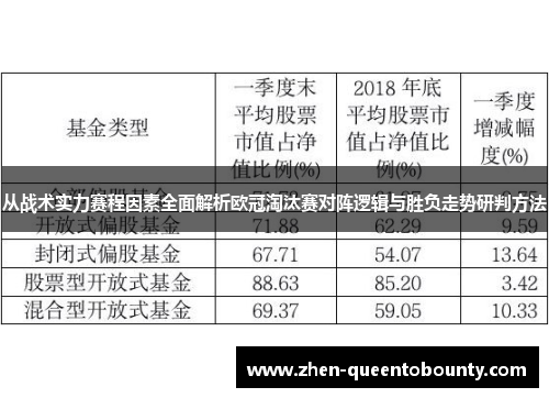 从战术实力赛程因素全面解析欧冠淘汰赛对阵逻辑与胜负走势研判方法 从战术实力赛程因素全面解析欧冠淘汰赛对阵逻辑与胜负走势研判方法